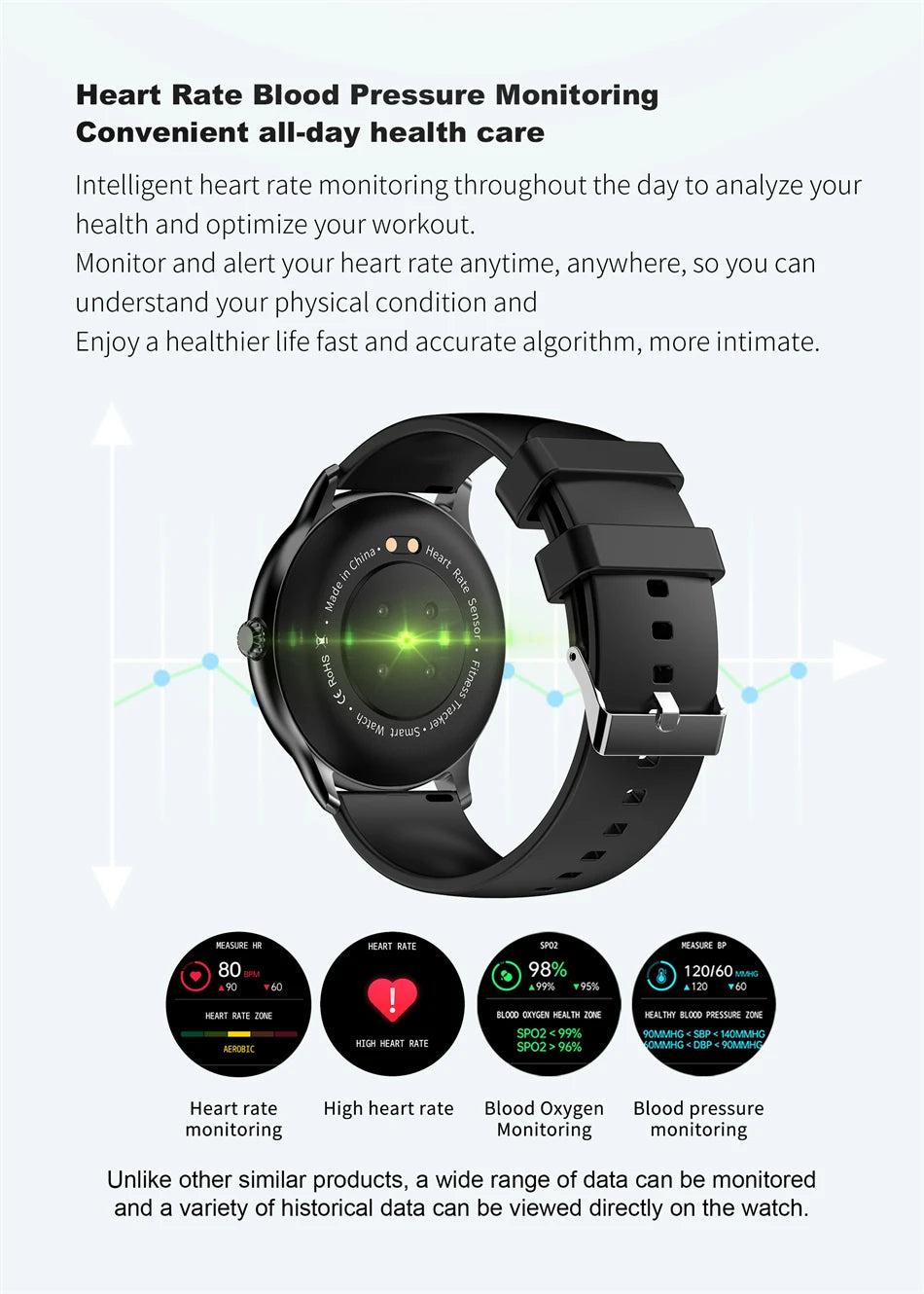 LIGE Women Smart Watch – Fitness Tracker & Heart Rate Monitor