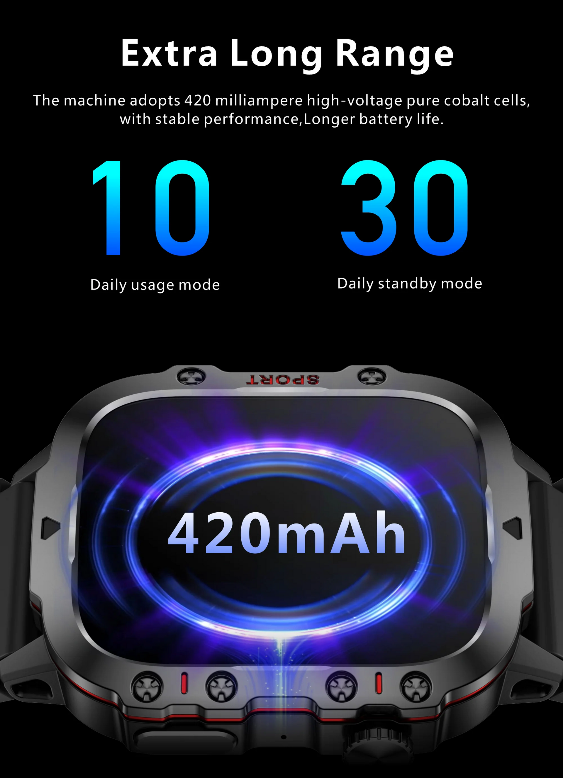 Original Men Smart Watches Bluetooth Call Fitness Clock 3ATM IP68 Swim Waterproof Sport Smartwatch for Women Xiaomi Android 2025