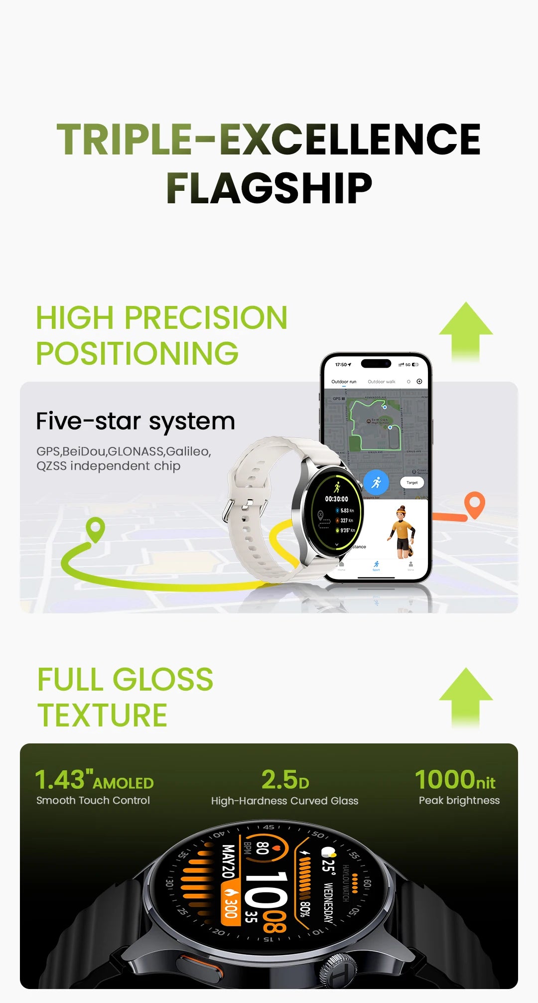 HAYLOU Watch 4S GPS Smartwatch
