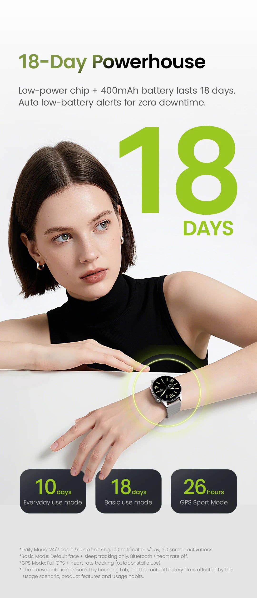 HAYLOU Watch 4S GPS Smartwatch