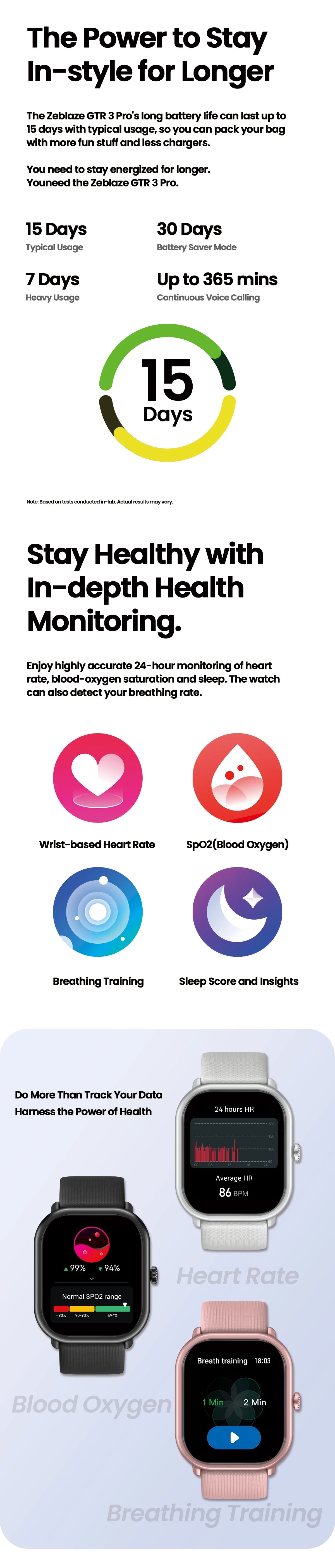 M6 Smart Watch – Fitness Bracelet with Heart Rate & BP Monitor