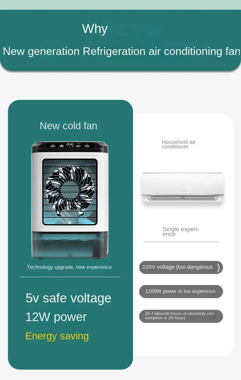 Desktop Portable Air Cooler – Ultrasonic Mist Fan with Night Light