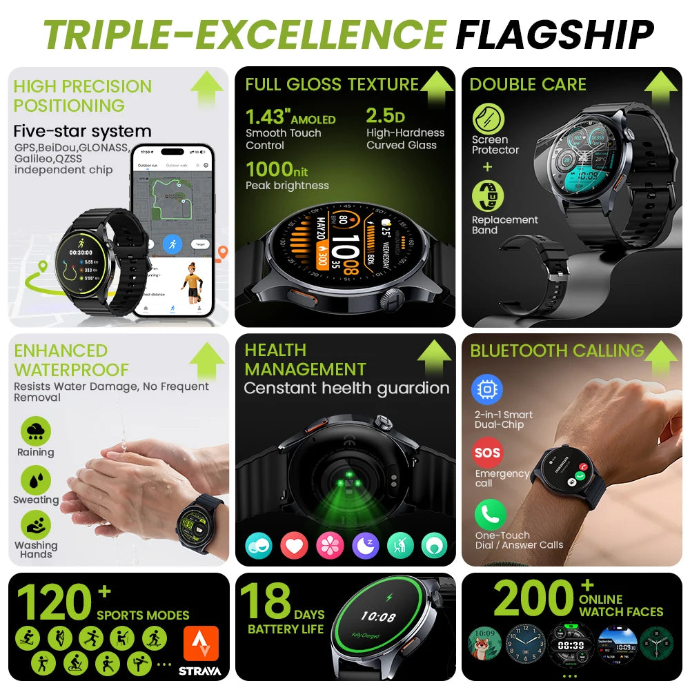 HAYLOU Watch 4S GPS Smartwatch