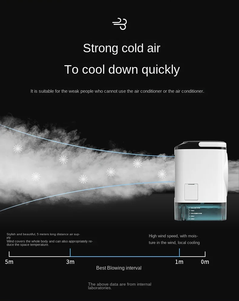 Desktop Portable Air Cooler – Ultrasonic Mist Fan with Night Light