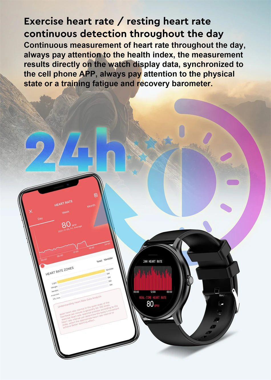 LIGE Women Smart Watch – Fitness Tracker & Heart Rate Monitor