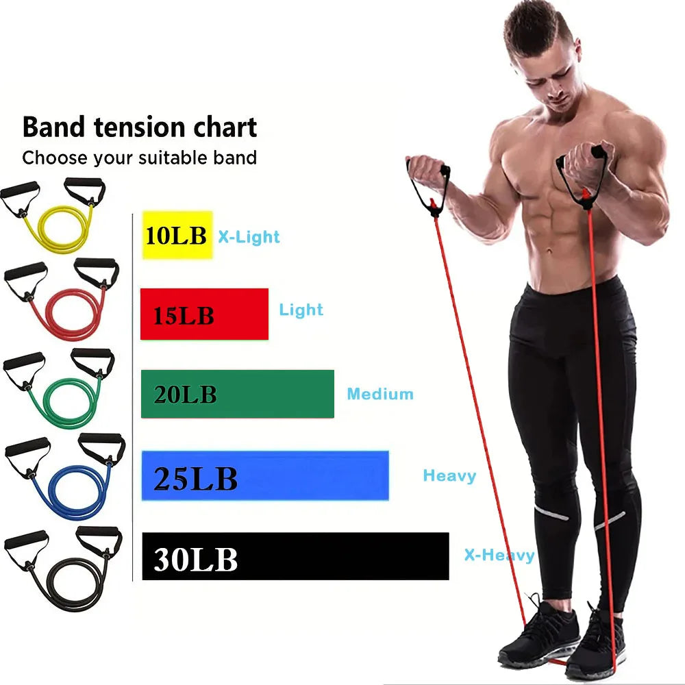 Resistance Bands with Handles – Home Strength Training Set