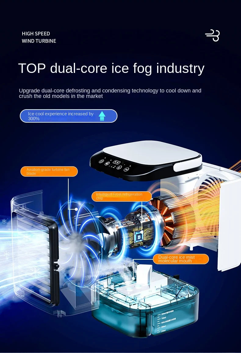 Desktop Portable Air Cooler – Ultrasonic Mist Fan with Night Light